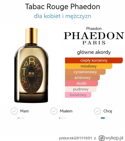 poborski28151691 - Cześć ma ktoś do polania Phaedon Tabac rouge  


#perfumy