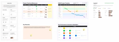 123_ - Dlatego złap ten wykres (zaznacz całość i skopiuj), otwórz nowy projekt w rozd...