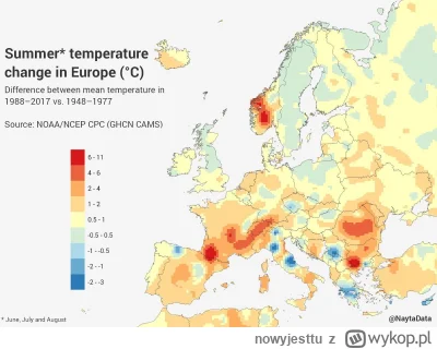 nowyjesttu - Zmiana temperatury lata w Europie.

#klimat #geografia #ekologia #ciekaw...