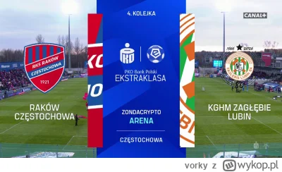 vorky - bitbay.. wróć zondacrypto Arena po raz ostatni w tej rundzie zaprasza na mecz...