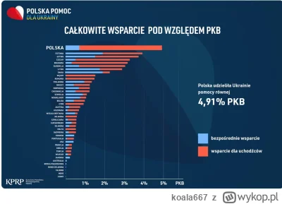 koala667 - @koala667: ( ͡° ʖ̯ ͡°)
