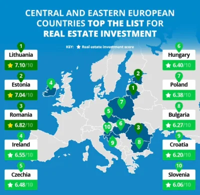 zalewdezinformacjina_wykopie - @zielonzielon: „są zawsze maksymalnie takie jakie mogą...
