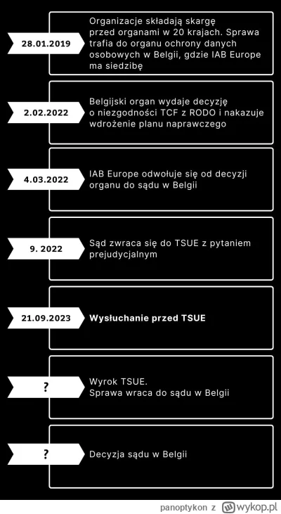 panoptykon - Dzisiaj o marketingu! Lubicie klikać "zgadzam się" bez sensu? My nie ( ͡...