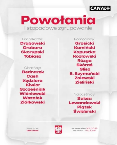 Zi3L0nk4 - #mecz #reprezentacja Jak rozumiem stabilizację, ogrywanie i zgrywanie dwóc...