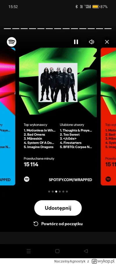 NaczelnyAgnostyk - #spotifywrapped