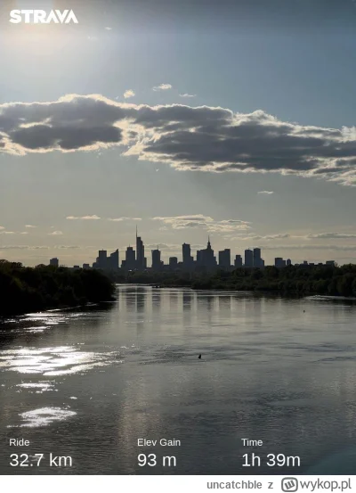 uncatchble - 191 426 + 33 = 191 459



#rowerowyrownik #warszawa #gravel

Skrypt | St...