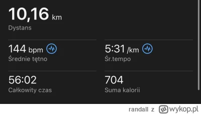 randall - 38 478,71 - 10,16 = 38 468,55

Wieczorna bazunia. Niby spokojnie, ale jakoś...