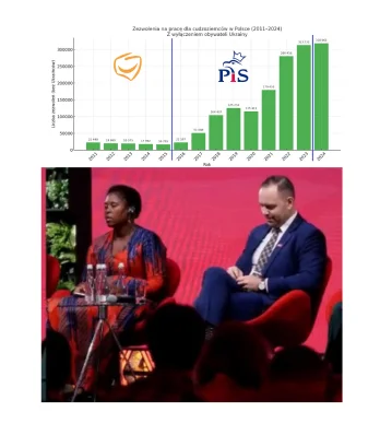 Piotrek7231 - Dobrze niech wygra Karolek