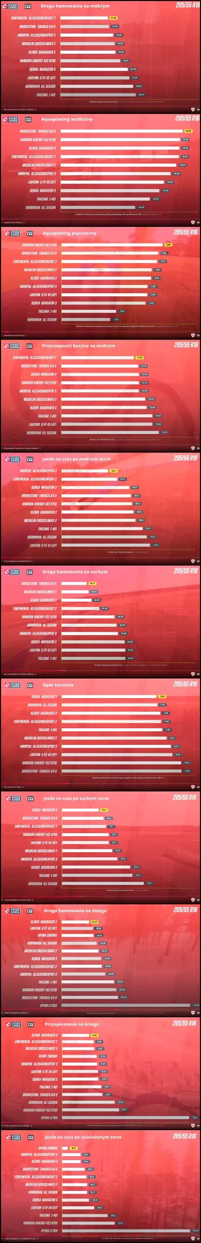 Przegrywultimate - @openordie: Trzymaj Mirek