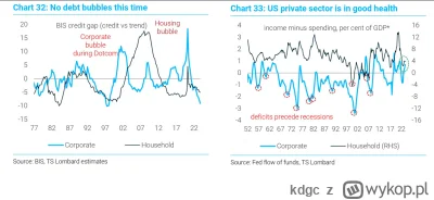 kdgc - @OskariuszKonduktorski: Zgadzam się co do mechanizmu. Ale nie jestem pewny co ...