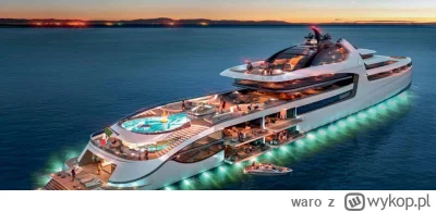 waro - Zjednoczone Emiraty Arabskie już były?

#paryz2024