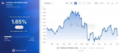SebastianTRX - Chyba dziś będzie zieloniutko :)
https://x.com/rovercrc/status/195236...