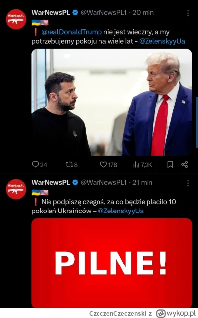 CzeczenCzeczenski - @Slupper