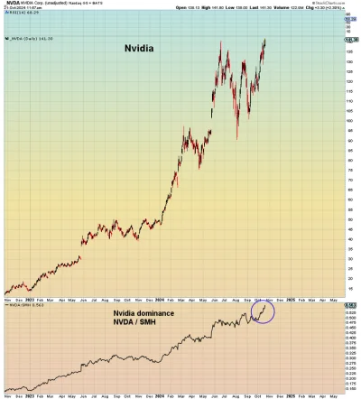 tom-ek12333 - @CorniShon007: