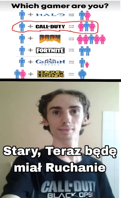 power-weak - #przegryw #blackpill 

Ciekawe czy zadziała( ͡° ͜ʖ ͡°)

Orginalny Obraze...