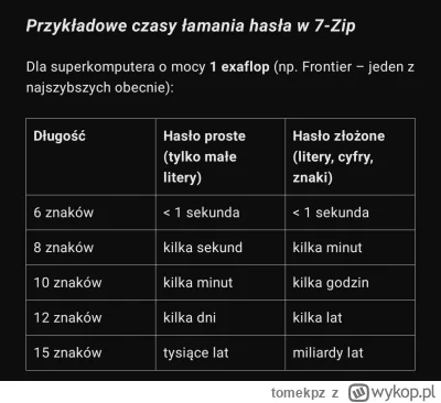 tomekpz - @Cotusie_odjaniepawla: