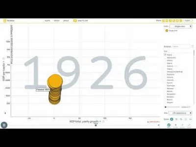 BeWisePL - Rozwój Polski
https://youtu.be/wVC2ug2Xq1g?si=oq1vmZ9Fx8VVHd9i
#ekonomia #...