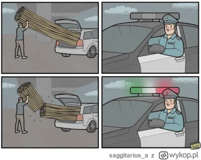 saggitarius_a - ( ͡° ͜ʖ ͡°)

#heheszki #humorobrazkowy #jedzenie #wlochy #gotujzwykop...