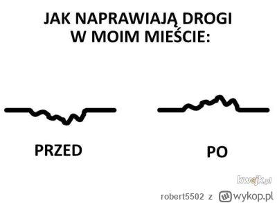 robert5502 - #polskiedrogi #takaprawda