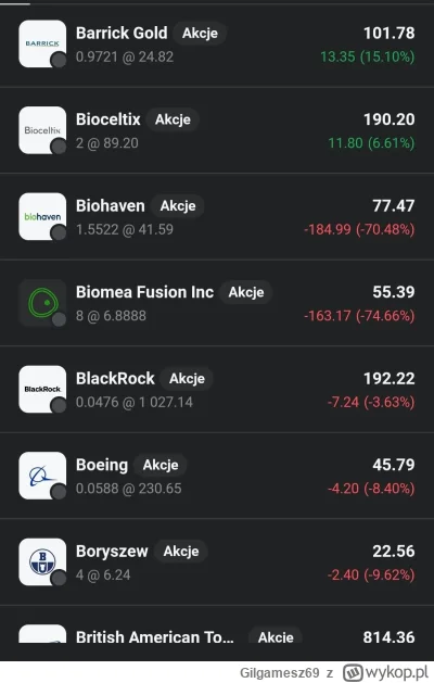 Gilgamesz69 - @Gilgamesz69