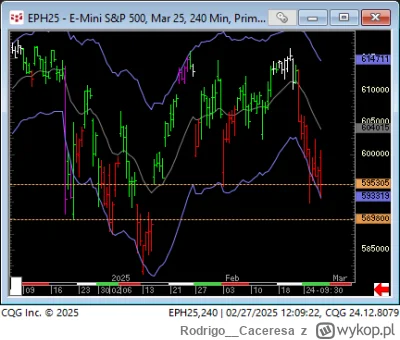Rodrigo__Caceresa - @SmartCheetah: