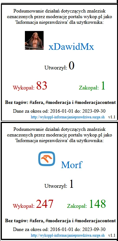 an-drzej - >kiedy coś takiego na Wykopie? Czy nadal będzie można tutaj powielać bzdur...