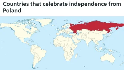 takjestembordo - 🇵🇱🇷🇺 Dziś w Rosji świetują opuszczenie Kremla przez Polaków (naz...