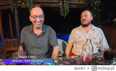 dizel81 - Cebe o poskładaniu Waldiego w 15 sekund:)
#raportzpanstwasrodka