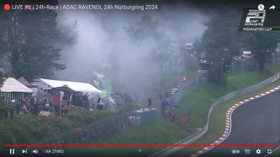 johnkashtan - uj z widocznością, karkuweczka musi dojść (⌐ ͡■ ͜ʖ ͡■)
#nurburgring #f1