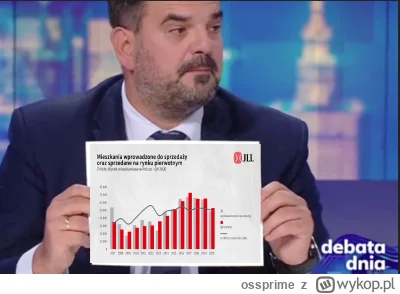 ossprime - B--ń nas św. Tomczaku od tragicznej sytuacji 2012/2013 ( ͡° ͜ʖ ͡°). Marżę ...