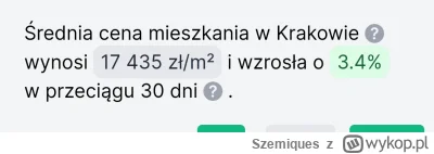 Szemiques - @poison101: Inflacja na mieszkaniach w Krakowie, to tylko 3.4%
SPOILER