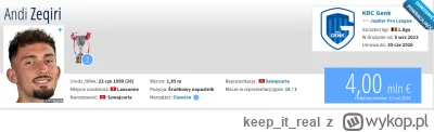keepitreal - #mecz Andi Zeqiri przechodzi do #widzew