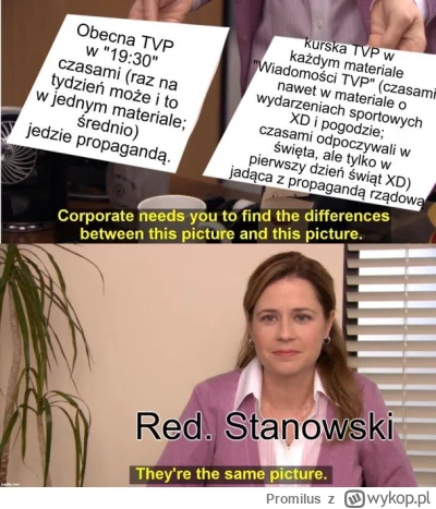 Promilus - #kanalzero #stanowski #tvpis #polityka #tvp