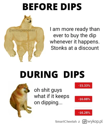 SmartCheetah - #gielda

SPOILER

SPOILER