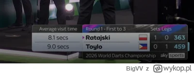 BigVV - #dart XD jaka propaganda pdcowska, kto tam do jasnej ciasnej liczy to XDDDDDD...