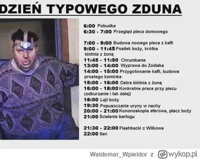 Waldemar_Wpieldor - Lubię czasami wrzucać tutaj tę grafikę, żeby przypomnieć sobie i ...