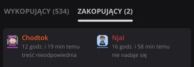 USSCallisto - A w zakopach dwa najbardziej odklejone szkodniki wykopowe. ( ͡° ͜ʖ ͡°)