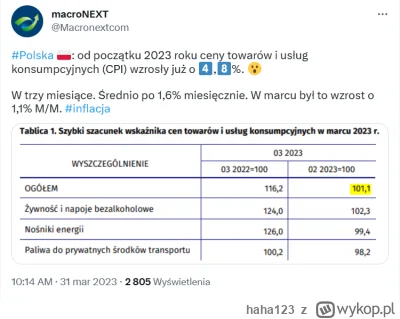 haha123 - Niezła DEZINFLACJA! (a przynajmniej o niej trąbią wszystkie PISowskie media...