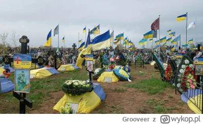 G.....r - @robertkk: ukraiński cmentarz poległych żołnierzy
