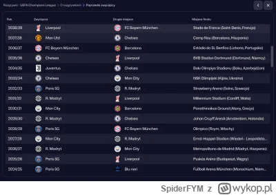 SpiderFYM - > w poprzednim FM24 można było pojechać na mecz. Klikało się terminarz da...