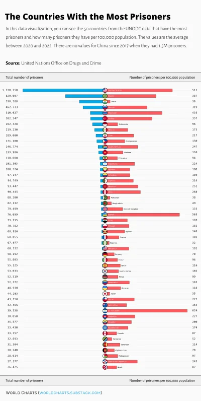 frutson - Polska to 5 kraj Unii Europejskiej pod względem populacji, ale za to drugi ...