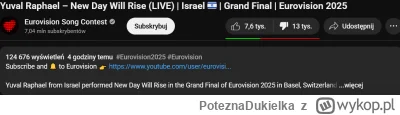 PoteznaDukielka - #eurowizja 
Tak - Izrael na pewno jest faworytem wśród widów, no ta...