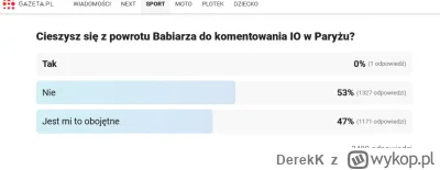 DerekK - No faktycznie... No cóż, wyborcza, Tefałeny, łonety i teraz jeszcze TVPO