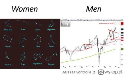 AusserKontrolle - dawaj tomek 
#gielda