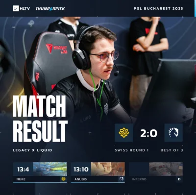 YouGotThis10 - #cs2 #gry #csgo #pgl Oskarek nie bez powodu został wywalony z Mouz