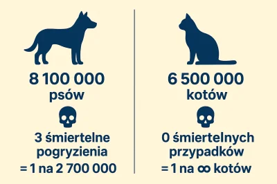 ekektrykpozdalnym - Codzienny przypominacz i trudna do przełknięcia pigułka dla wykop...