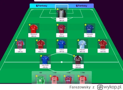 Farezowsky - Chyba tak zostawiam

#fpl #fantasypremierleague