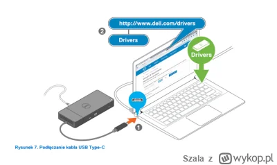 Szala - @famir96: Nie. Wszystko podpinasz jednym kablem usb-c/thunderbolt ze swoim la...