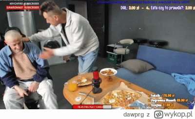 dawprg - #bystrzaktv gif boży