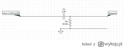 felixd - Szukam gotowego modułu który poda impuls o określonej długości (wysteruje pr...